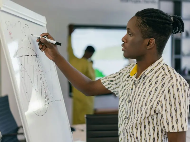 A professional standing at a dry erase board, outlining project steps to ensure clarity and effective workplace communication.
